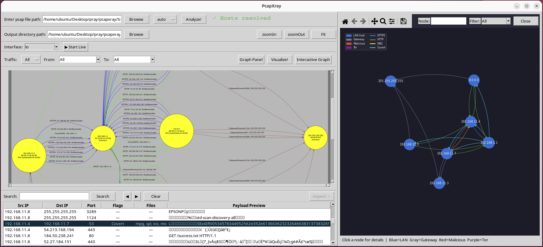 PcapXray | :snowflake: PcapXray - A Network Forensics Tool - To ...